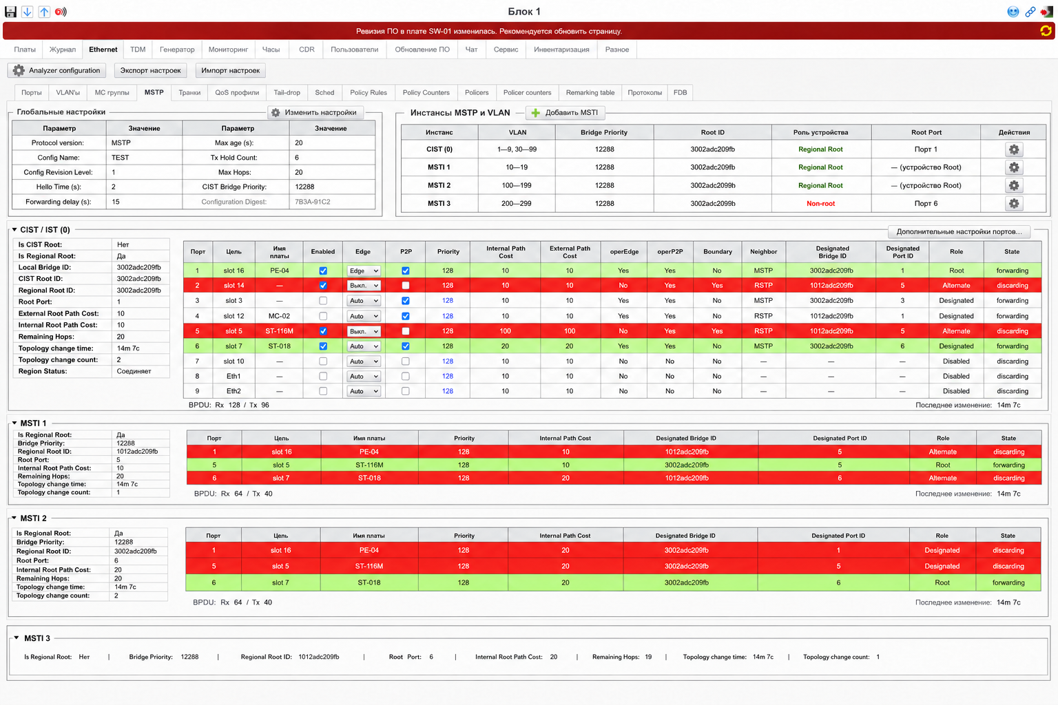 http://adc-line.ru/program/mockup_mstp_variant_a_vendor_references.png http://adc-line.ru/program/mockup_mstp_variant_a_vendor_references.png