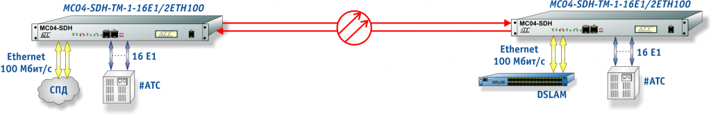 точкаточка16е1.png точкаточка16е1.png